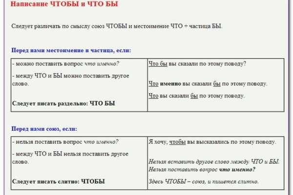 Ссылки на кракен маркетплейс